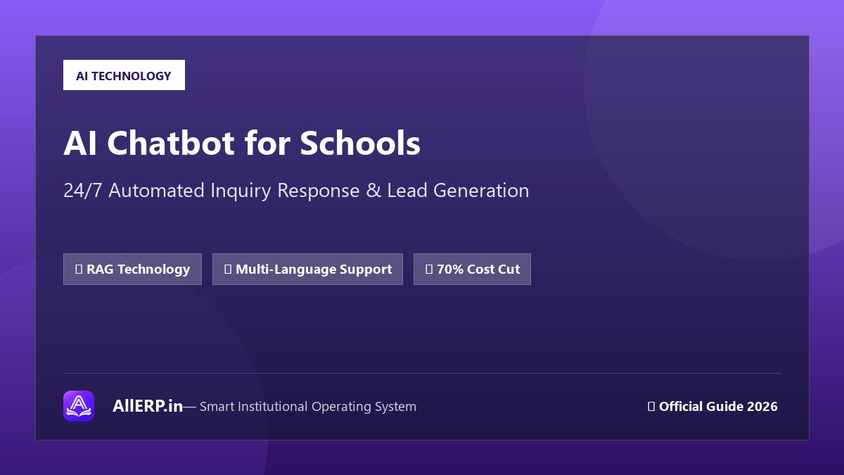 School के लिए AI Chatbot: 24/7 Student Support कैसे Automate करें?