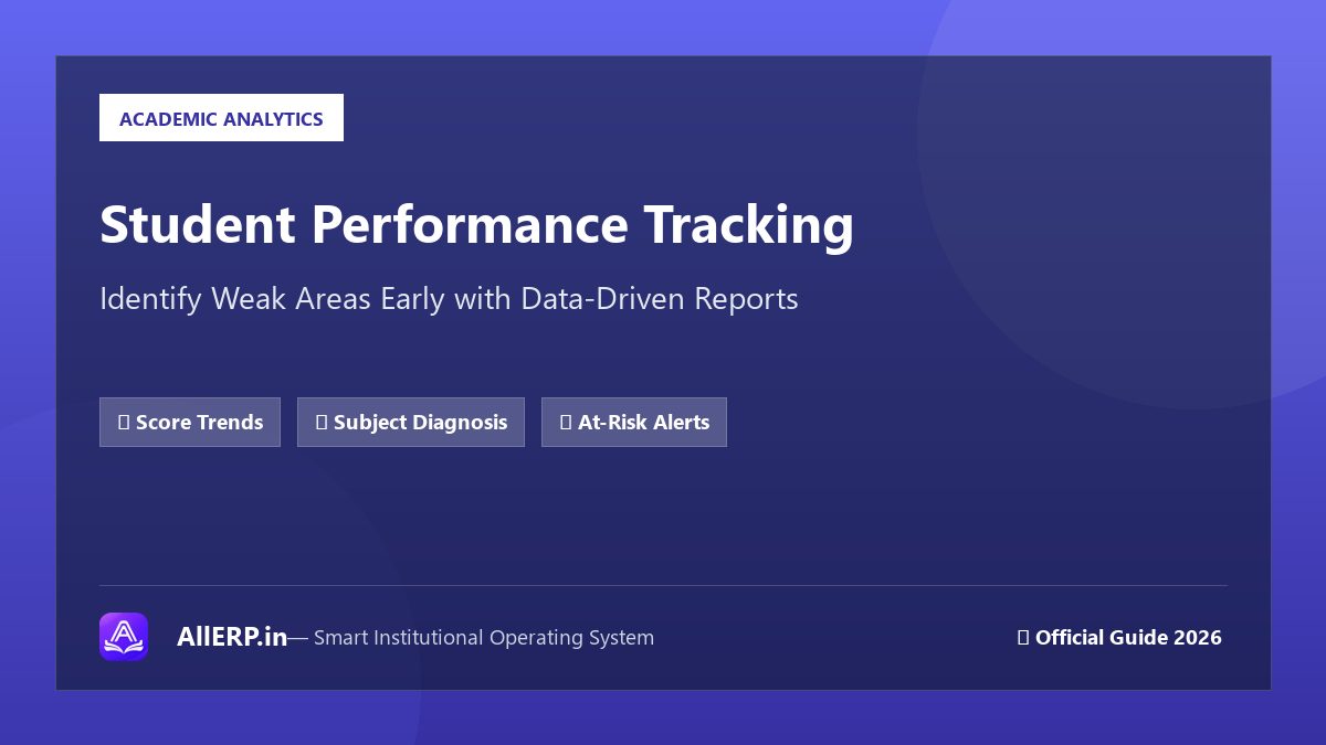 Student Performance Tracking System: Weak Areas कैसे Identify करें?